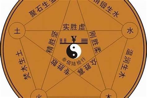 奇字五行|奇字的五行属什么